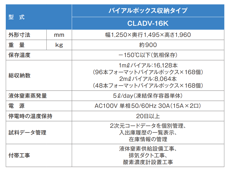 バイアルボックス収納タイプ仕様